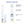 20PCS 3ml Disposable Injection Pen Portable Colorful Peptide Pen Self-Injector Pen 60U Suitable For Tattoo Tool