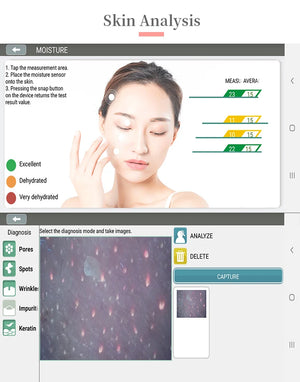 Intelligent analysis of facial data using ultra smooth and high-definition skin detection tri spectral analysis