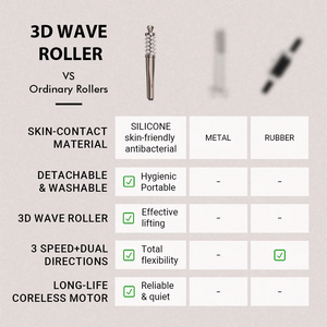 Premium Facial Neck Massager Wand Anti‑Aging Lifting Skin Tightening Home Beauty Sculpting Device