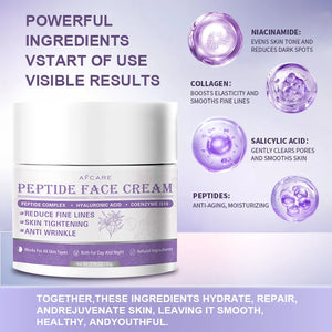 2025 New Wrinkle Peptide Cream For Anti-Aging Fade Fine Lines Lifting Firming Cream Face Skin Care Korean Product
