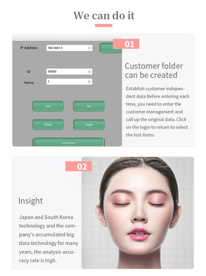 Intelligent analysis of facial data using ultra smooth and high-definition skin detection tri spectral analysis