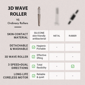 Premium Facial Neck Massager Wand Anti‑Aging Lifting Skin Tightening Home Beauty Sculpting Device