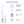 20PCS 3ml Disposable Injection Pen Portable Colorful Peptide Pen Self-Injector Pen 60U Suitable For Tattoo Tool Magic Pen